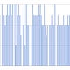 Image for article titled How My Game Cuts Down On Online Gamer Obnoxiousness